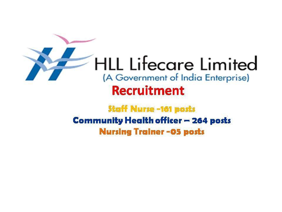 HLL Life Care Limited