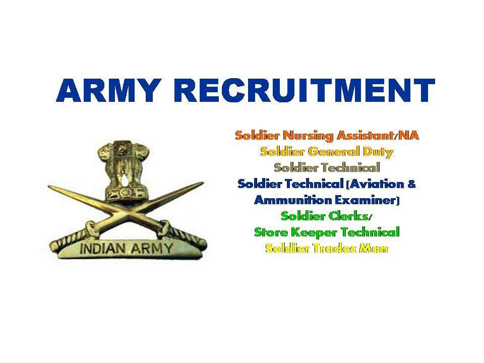 Army Nursing Recruitment 2019