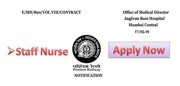 Western Railway Recruitment