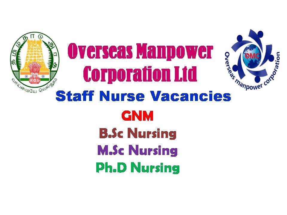 OMCL Recruitment 2020