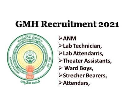 GMH ANM Vacancy