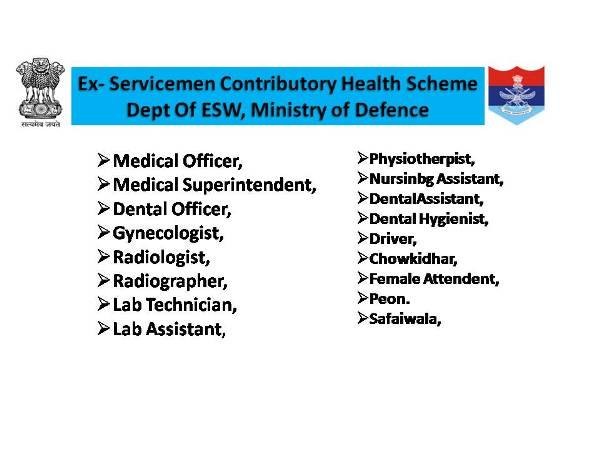 ECHS Nursing Recruitment 2021