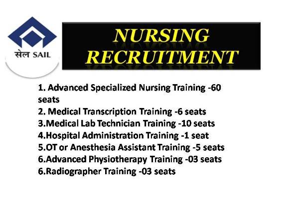 SAIL Recruitment 2021 Vacancies for GNM, B.Sc Nursing