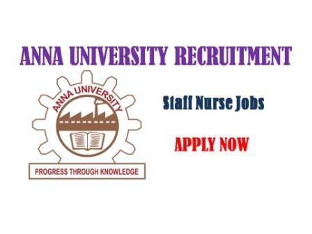 Anna University Recruitment 2021