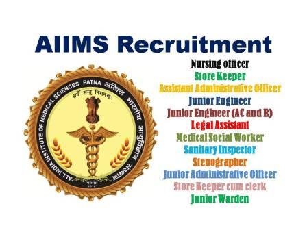 Latest AIIMS Recruitment 2021