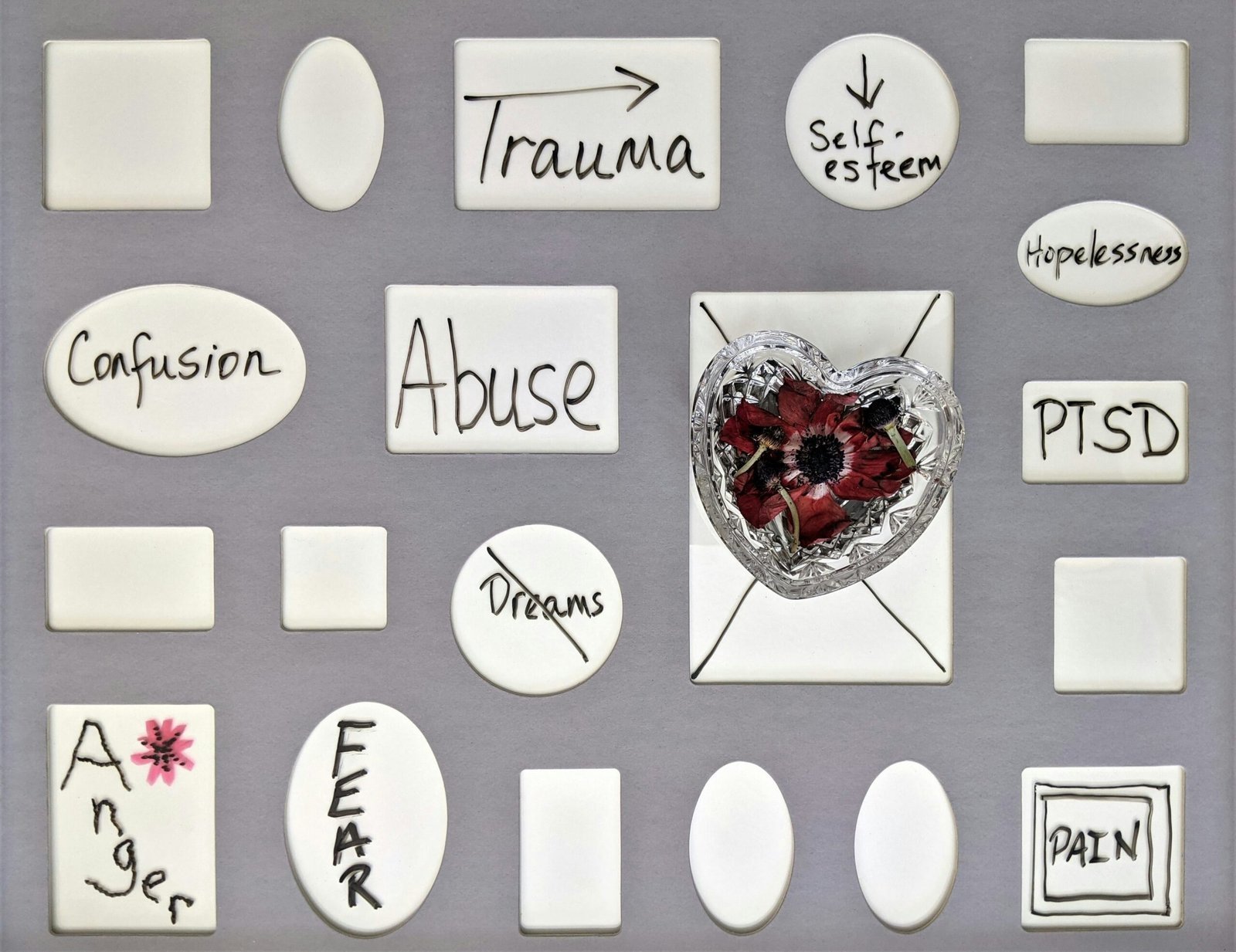 Pain Assessment: Nurses’ Responsibility