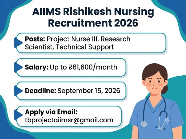 AIIMS Rishikesh Nursing Recruitment 2026, AIIMS Nursing Jobs, AIIMS Rishikesh, AIIMS, AIIMS Staff Nurse Jobs, AIIMS Nursing Recruitment