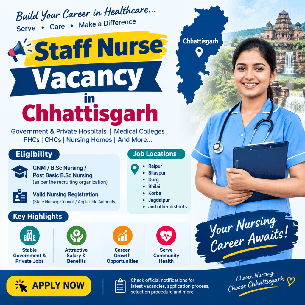 Staff Nurse Jobs in Chhattisgarh, Nursing Jobs, Staff Nurse, Staff nurse vacancy, Staff Nurse recruitment, Nursing Jobs, Nursing recruitment, NHM Staff nurse Jobs