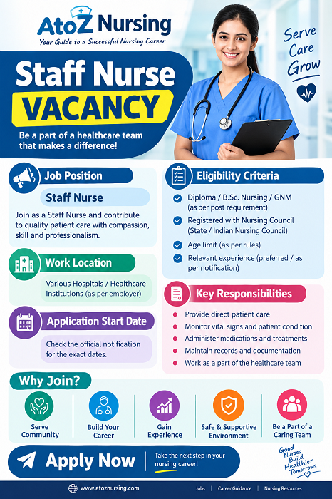 staff nurse vacancy, staff nurse jobs, nursing jobs, nursing recruitment, staff nurse recruitment, registered nurse vacancies, hospital staff nurse vacancy, nursing officer vacancy, latest staff nurse notification, staff nurse job vacancy apply online, government staff nurse recruitment 2026, staff nurse vacancy link, staff nurse application form. urgent staff nurse requirement. TSPSC staff nurse vacancy. MHSRB staff nurse recruitment, AIIMS staff nurse notification, RRB staff nurse vacancy, NHM staff nurse jobs, ESIC nursing officer vacancy, DME staff nurse recruitment, JIPMER nursing officer notification, GNM staff nurse vacancy, ANM nursing vacancy, MSc nursing jobs, fresher staff nurse jobs, experienced staff nurse vacancy, ICU staff nurse vacancy, OT staff nurse jobs, private hospital staff nurse vacancy, government hospital nursing jobs, home care nurse vacancy, staff nurse vacancy in Hyderabad, abroad nursing recruitment, Nursing Jobs 2026, Nursing recruitment 2026,Staff Nurse Jobs 2026, Staff Nurse,StaffNurse,Staff nurse vacacny 2026, AIIMS Norcet,